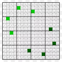 �ߵ�������-������