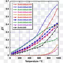 线角点字体线-空若网 线角点字体线-空若网