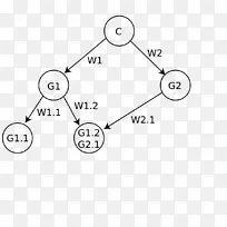 二叉树计算机科学算法数据结构树-空若网 二叉树计算机科学算法数据结构树-空若网