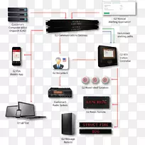 输出装置电子品牌设计-空若网 输出装置电子品牌设计-空若网