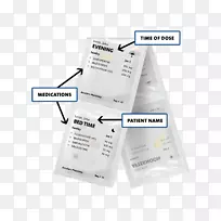 �ɱ�ҩ��Ԥ���Դ��еı�������-������