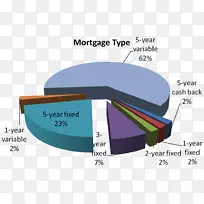 材料线角线-空若网 材料线角线-空若网