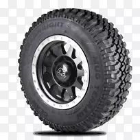 汽车越野车轮胎-卡车轮胎-空若网 汽车越野车轮胎-卡车轮胎-空若网