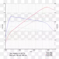 �߽ǵ�ͼ-������