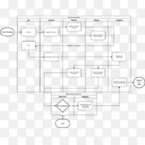 泳道数据虚拟化图开发连续交付-oracle数据库12c安全食谱-空若网 泳道数据虚拟化图开发连续交付-oracle数据库12c安全食谱-空若网