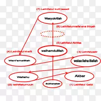线点设计-空若网 线点设计-空若网