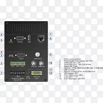 gps导航系统脉冲每秒信号精度时间协议irig时间编码网络时间协议-berg连接器-空若网 gps导航系统脉冲每秒信号精度时间协议irig时间编码网络时间协议-berg连接器-空若网