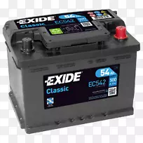 ��������24 Exide����S.A.�ɳ���ؼ�����׼�����������-������