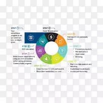 ���ݷ�������ͼ���ݼ���������ͼ-������