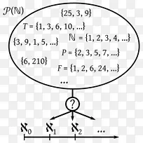 ��������ɢ��ѧ-������