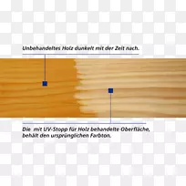 地板漆木染色硬木胶合板-Holz-空若网 地板漆木染色硬木胶合板-Holz-空若网