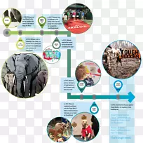 ��̺��ϴ����������������ּܹ�ҵ.��̺-������