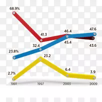 直线三角形点线-空若网 直线三角形点线-空若网