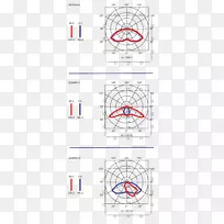应急照明光学.设计-空若网 应急照明光学.设计-空若网