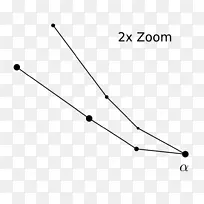 直线点角线-空若网 直线点角线-空若网