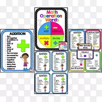运算词问题数学加减-数学-空若网 运算词问题数学加减-数学-空若网
