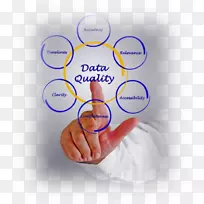 数据质量文件管理系统数据管理免费业务-空若网 数据质量文件管理系统数据管理免费业务-空若网