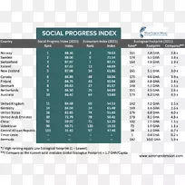 品牌材料字体-生态足迹-空若网 品牌材料字体-生态足迹-空若网