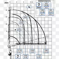 克雷恩钢铁有限公司。机械卡车-起重机卡车-空若网 克雷恩钢铁有限公司。机械卡车-起重机卡车-空若网