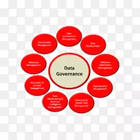 ��������������Ϣ.���淽����ģ��-������