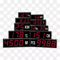 ��ʾ�豸led��ʾӥ���Ƽ���������ʱ��-������