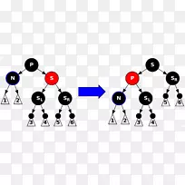 ������������㷨������������-����-������