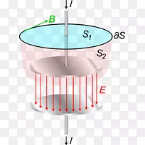 位移电流麦克斯韦方程电流安培定律磁通电容器-空若网 位移电流麦克斯韦方程电流安培定律磁通电容器-空若网