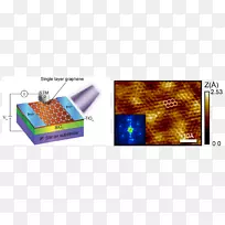 平面设计-设计-空若网 平面设计-设计-空若网