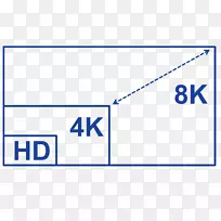 4k分辨率超高清晰度电视阿迪达斯牌-rec 2020-空若网 4k分辨率超高清晰度电视阿迪达斯牌-rec 2020-空若网