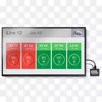 品牌展示广告-精益管理-空若网 品牌展示广告-精益管理-空若网