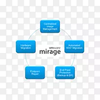 安装计算机服务器计算机配置文档客户端精益管理-空若网 安装计算机服务器计算机配置文档客户端精益管理-空若网