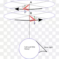 线点设计-空若网 线点设计-空若网