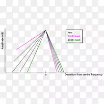 ֽ����ͼ-������