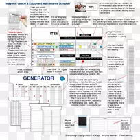 计划维修车辆系统.维修设备-空若网 计划维修车辆系统.维修设备-空若网