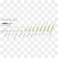 蓄电池充电器蓄电池铅酸蓄电池电位差伏安电池-空若网 蓄电池充电器蓄电池铅酸蓄电池电位差伏安电池-空若网