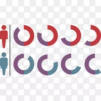 图表数据.男子和妇女的创造性设计图表数据-空若网 图表数据.男子和妇女的创造性设计图表数据-空若网