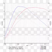 沃尔沃XC 60雷诺电车共轨-沃尔沃-空若网 沃尔沃XC 60雷诺电车共轨-沃尔沃-空若网