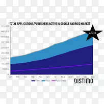 ��׿�ȸ���ϷӦ���̵�-������