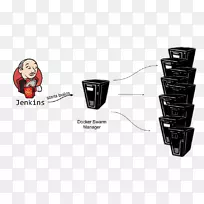 Jenkins连续集成码头软件构建GitHub-GitHub-空若网 Jenkins连续集成码头软件构建GitHub-GitHub-空若网