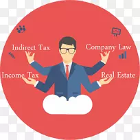 电子邮件营销云计算业务营销-空若网 电子邮件营销云计算业务营销-空若网