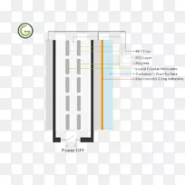 智能玻璃-空若网 智能玻璃-空若网