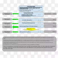 品牌服务材料.设计-空若网 品牌服务材料.设计-空若网
