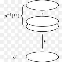 覆盖空间拓扑数学-数学-空若网 覆盖空间拓扑数学-数学-空若网