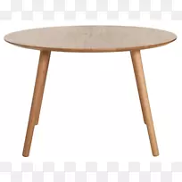 ´²Í·×À¡¢²ÍÌü¡¢²è¼¸¡¢¼Ò¾ß.È˳Ô-¿ÕÈôÍø ´²Í·×À¡¢²ÍÌü¡¢²è¼¸¡¢¼Ò¾ß.È˳Ô-¿ÕÈôÍø