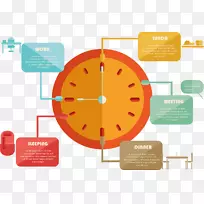 Adobe�廭ʦ����-�����ֱ�ʱ���-������