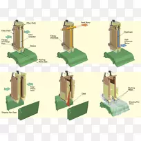 材料设计-空若网 材料设计-空若网