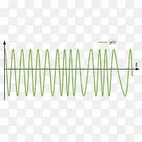 ÂÌÏ߲ݽÇÕ¤À¸.Ä´Ö¸ÐźÅ-¿ÕÈôÍø ÂÌÏ߲ݽÇÕ¤À¸.Ä´Ö¸ÐźÅ-¿ÕÈôÍø