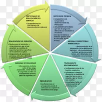 成本会计申请人追踪系统业务会计软件-业务-空若网 成本会计申请人追踪系统业务会计软件-业务-空若网