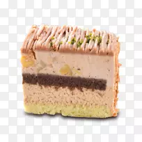 ·Ö²ãµ°¸âÀõ×Óµ°¸âË®¹ûµ°¸â-¿ÕÈôÍø ·Ö²ãµ°¸âÀõ×Óµ°¸âË®¹ûµ°¸â-¿ÕÈôÍø