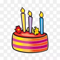 生日蛋糕冰淇淋蛋糕祝你生日快乐-卡通蛋糕-空若网 生日蛋糕冰淇淋蛋糕祝你生日快乐-卡通蛋糕-空若网